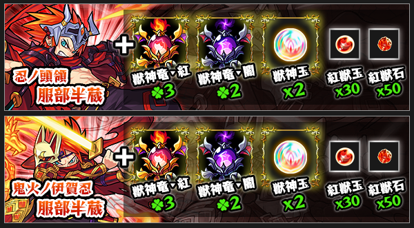 獣神化に必要な素材一覧