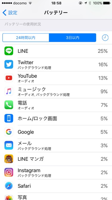 iOS 10 iPhoneバッテリー消費アイフォンバッテリー iPhone裏技小技