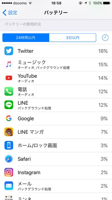 iOS 10 iPhoneバッテリー消費アイフォンバッテリー iPhone裏技小技