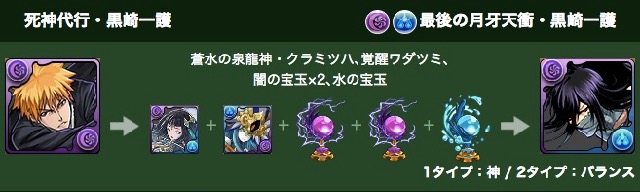 最後の月牙天衝・黒崎一護 素材