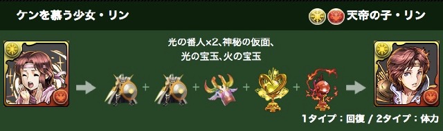 リン 究極進化素材