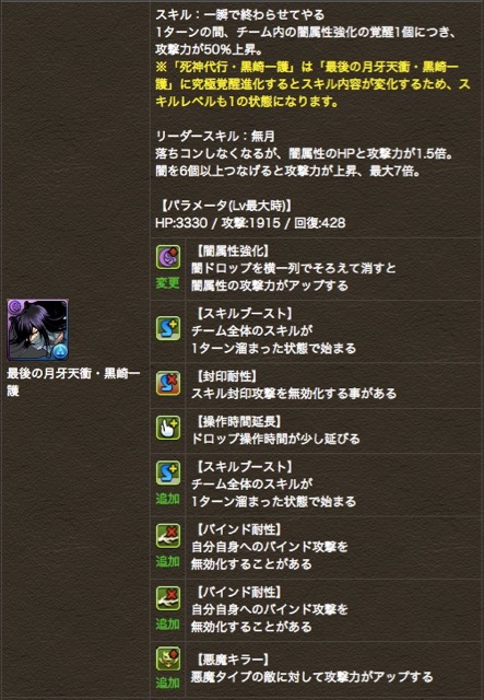 最後の月牙天衝・黒崎一護 ステータス