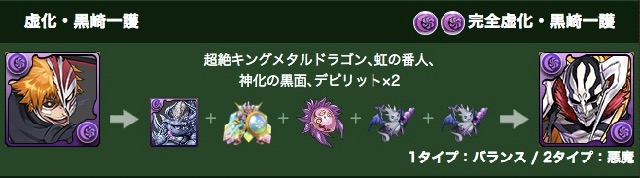 完全虚化・黒崎一護 素材