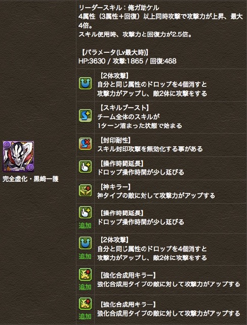 完全虚化・黒崎一護 ステータス