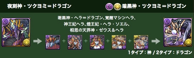 暗黒神・ツクヨミ＝ドラゴン　素材
