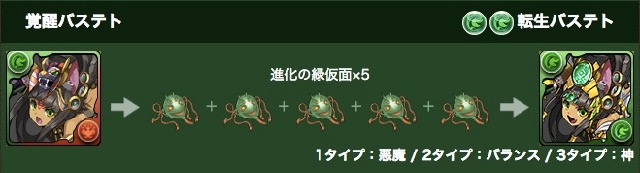 転生バステト　素材