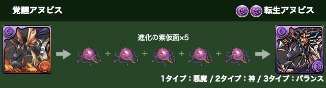 転生アヌビス　素材