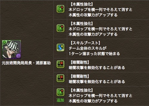 覚醒スキル