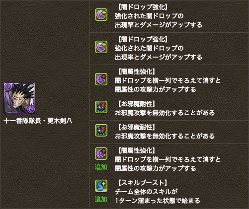 覚醒スキル