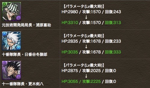 パラメータ
