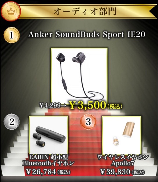 AppBank Store年間売上ランキング! グランプリ商品は特価で販売!