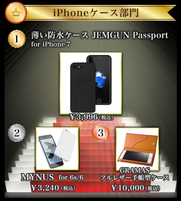 AppBank Store年間売上ランキング! グランプリ商品は特価で販売!