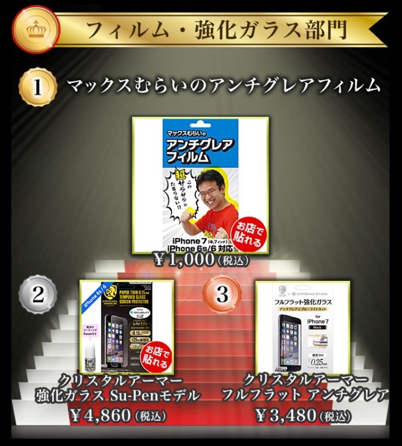AppBank Store年間売上ランキング! グランプリ商品は特価で販売!