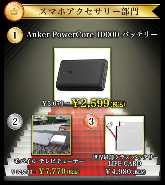 AppBank Store年間売上ランキング! グランプリ商品は特価で販売!