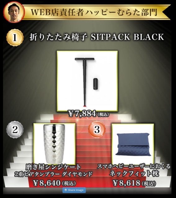 AppBank Store年間売上ランキング! グランプリ商品は特価で販売!