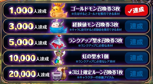 ネットマーブル（netmarble）期待の新作「ナイツクロニクル」が事前登録・予約開始