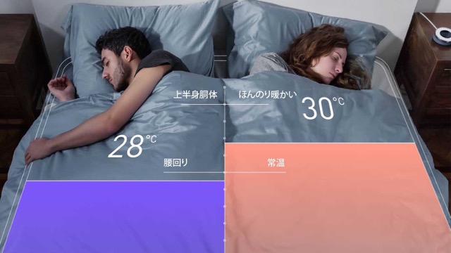 スマホ連動のマットレスが予約販売開始! AI搭載で“寝やすい温度”に調節