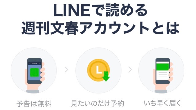 文春砲・週刊文春がLINEで読める新サービススタート - 2