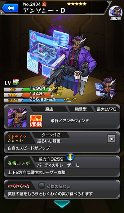 アンソニー・D