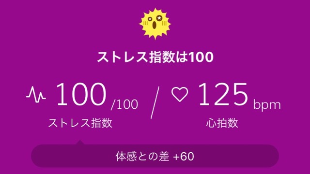 【調査】ストレス分析アプリの開発者は「ストレス」が溜まっているのか