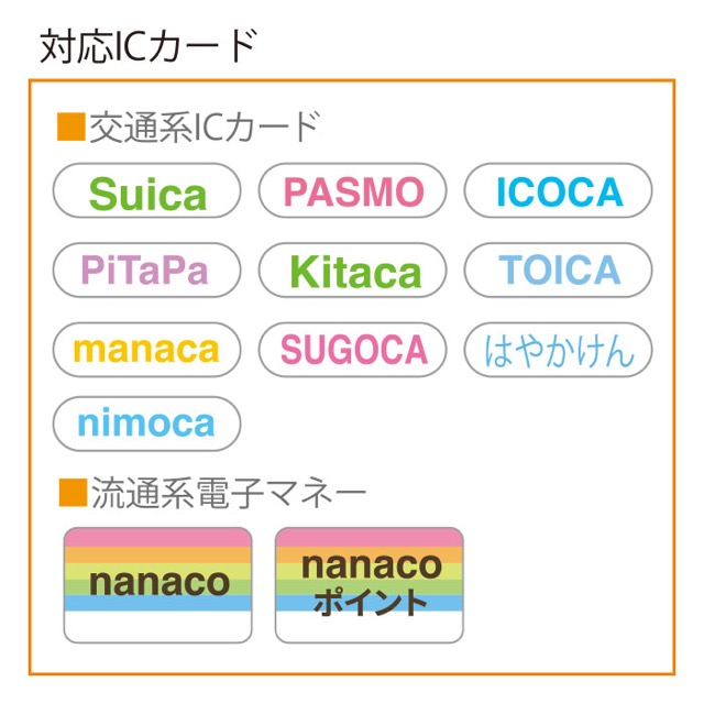 電子マネーの残高を確認できるミルカがiPhoneケースとなって登場