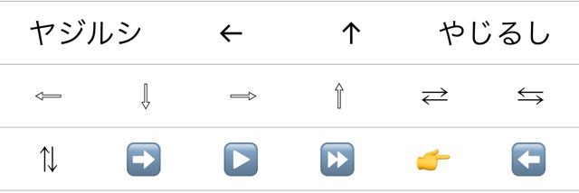 iPhoneで特殊な記号を入力する方法