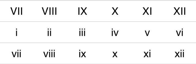 iPhoneで特殊な記号を入力する方法