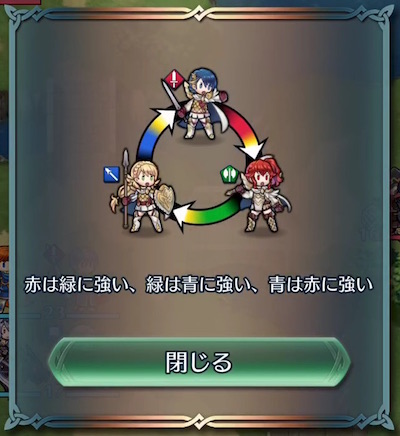 ファイアーエムブレム 攻略 FEヒーローズ 【FEヒーローズ】戦闘の仕組みを解説 FEヒーローズの属性 ユニット