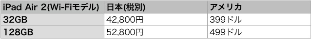 3月発表の廉価版iPad、その価格が判明?