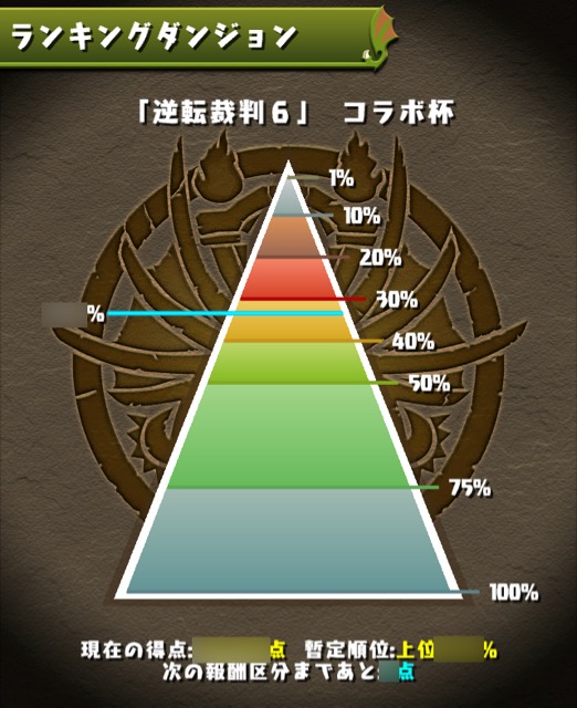 公認のかかっていた「逆転裁判6」コラボ杯