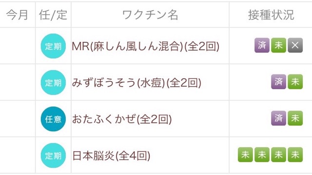 予防接種スケジュールがわかる育児アプリ!