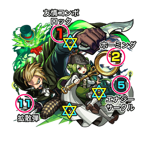 マグメル【爆絶】ボスの攻撃パターン