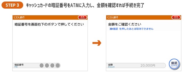 スマホだけで入出金できる『スマホATM』サービス開始! スタートキャンペーンも実施 じぶん銀行 セブン-イレブン
