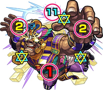 ボスの攻撃パターン