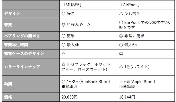 MUSE5_kazuend - 1