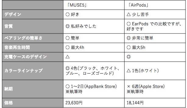 MUSE5_kazuend - 1