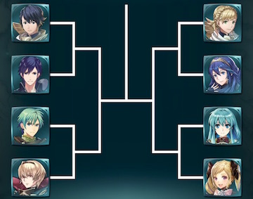 feヒーローズファイアーエムブレムヒーローズfeh投票大戦