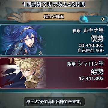 feヒーローズファイアーエムブレムヒーローズfeh投票大戦