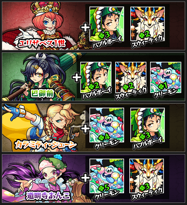 「神化合体」必要素材モンスター