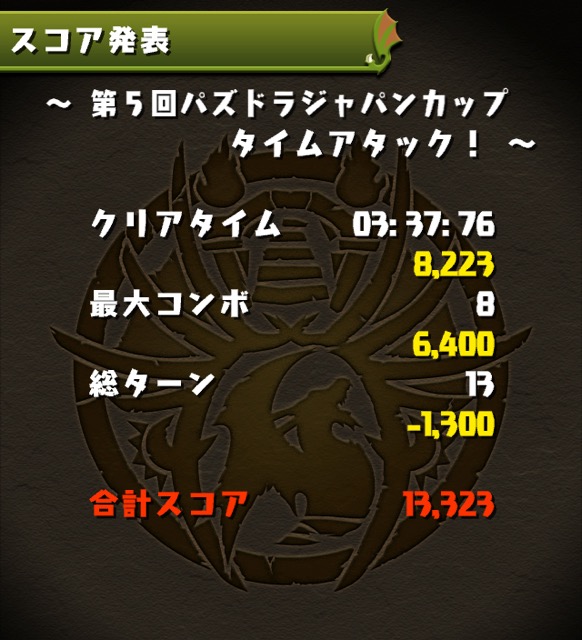リザルト画面