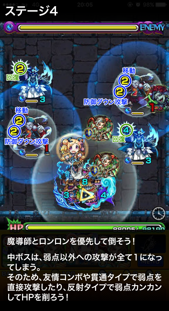 呂布ステージ4