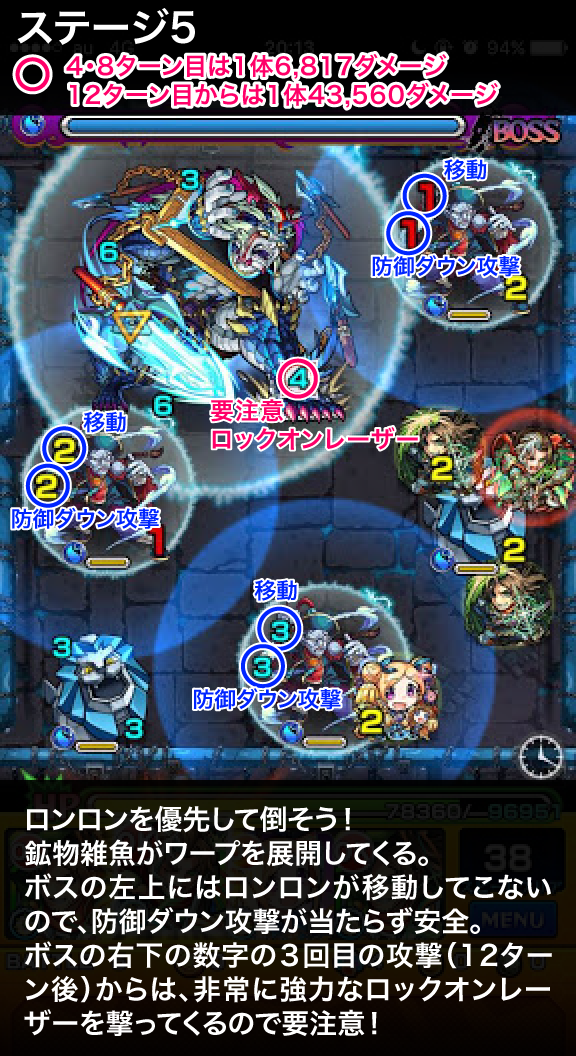 呂布ステージ5