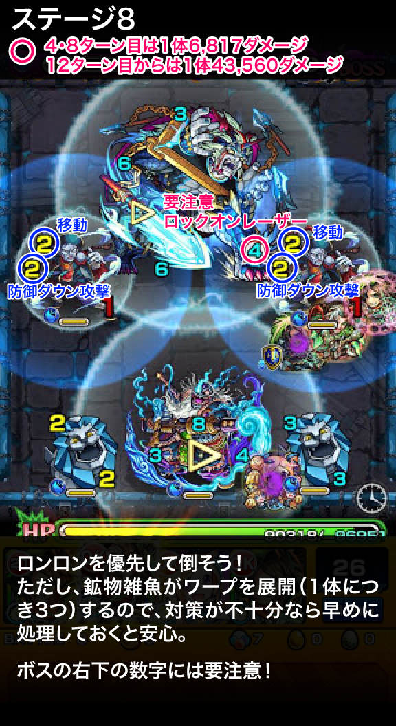 呂布ステージ8