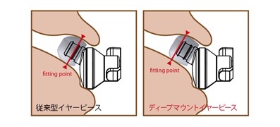「耳コピしやすい」バンドマンが絶賛のイヤホンとは? Lightning接続イヤホン ラディウス(radius) ハイレゾイヤホン HP-NHR31 QoN(クオン)