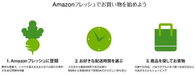 ついに生鮮食品まで買えるように! 『Amazonフレッシュ』が東京一部でサービス開始