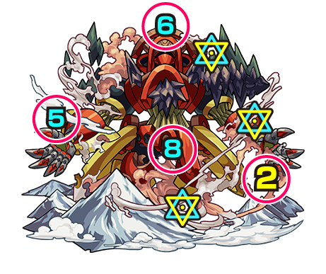 モンスト ユミル中ボス弱点と攻撃パターン