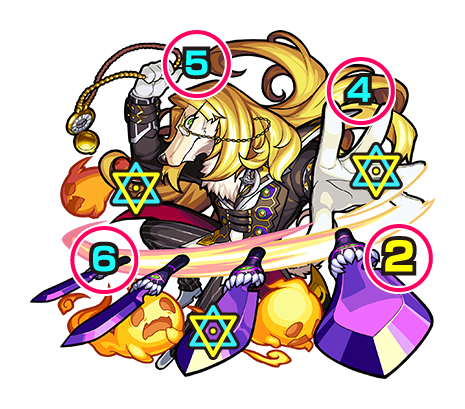ボスの攻撃パターン