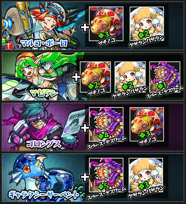 必要素材モンスター一覧