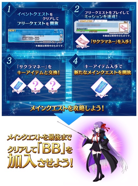 FGO CCCイベント詳細