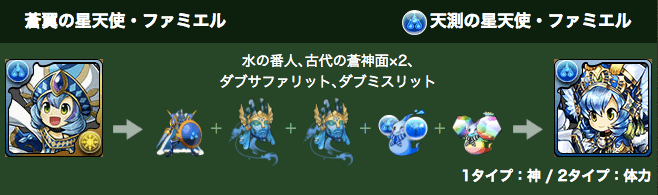 パズドラ 時女神 ラグドラ究極進化 進化素材をチェックしよう Appbank
